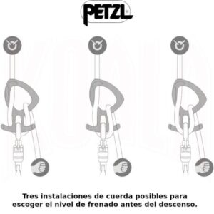 D005BA00 PETZL DESCENSOR PIRANA VERDE